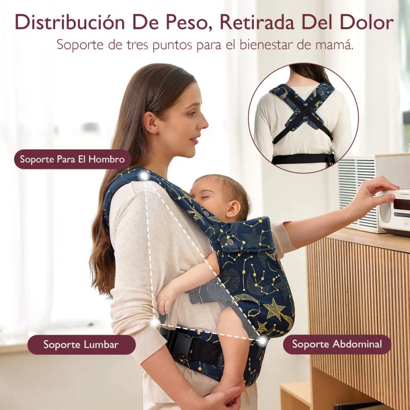 Momcozy Portabebé Ergonómico Cangurera para Bebé Mochila Color Noche Estrellada