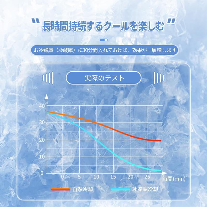 ネッククーラー 首掛けクーラー ポータブル冷却デバイス 熱中症対策グッズ 冷感グッズ 軽量 屋外 クールリング 夏対策 リング