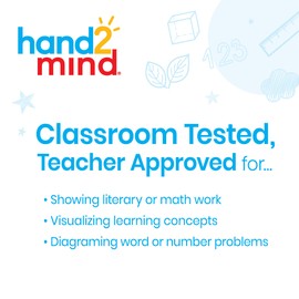 hand2mind Reusable Clear-Vu Dry Erase Pockets for Students, Dry Erase Office Supplies, Teacher Supplies for Classroom, School Supplies, Classroom Supplies (Pack of 10)