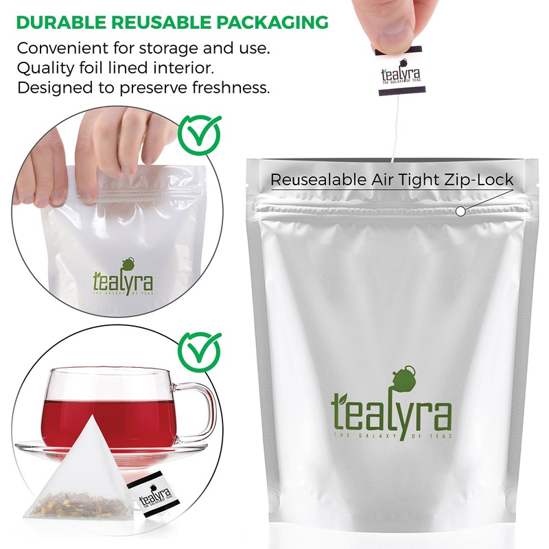 Tealyra - Flat Belly Detox - 25 Bags - Fennel