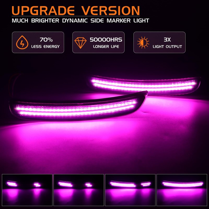 FetonAuto Dynamic Pink Purple LED Side Marker Lights for Dodge