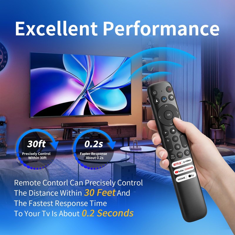 Replacement for TCL Google TV Remote Control, Universal Remote Compatible