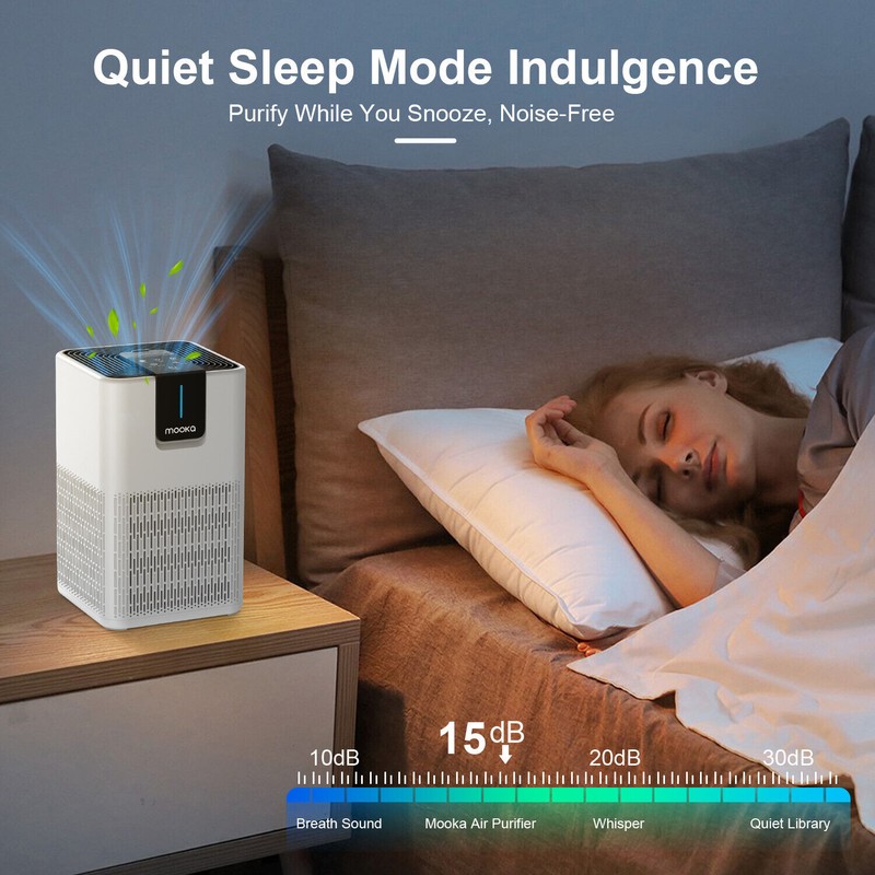 MOOKA Large Home Room Air Purifiers H13 HEPA Air Filter