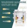 Washing Machine (Laundry) Outlet Box, Center Drain/Side Drain, Niikappu 1/2
