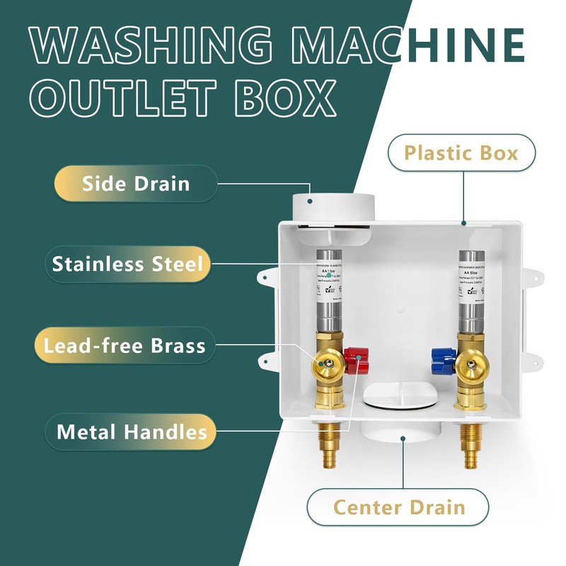 Washing Machine (Laundry) Outlet Box, Center Drain/Side Drain, Niikappu 1/2