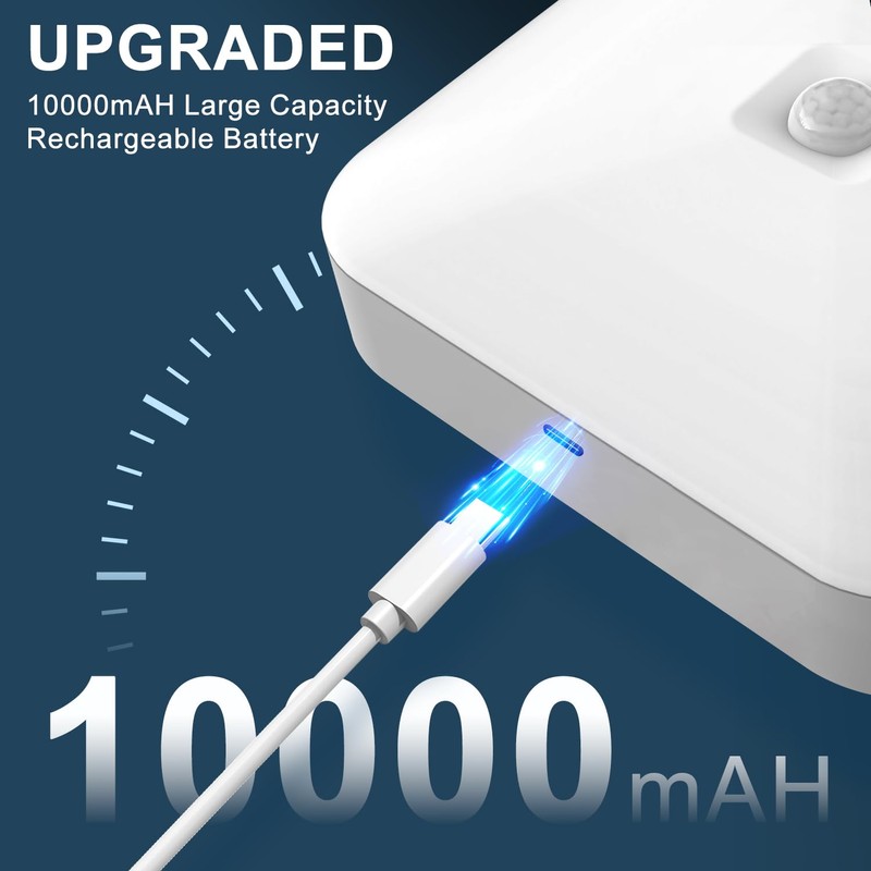 WhitePoplar Rechargeable Motion Sensor Closet Light, Rechargeable Battery Operated Ceiling