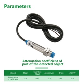 Wengart Inductive Proximity Sensor Switch LJ12A3-4-Z,M12,DC10-30V,300mA,4mm Detecting Distance,3 Wire (Normally Open, NPN)