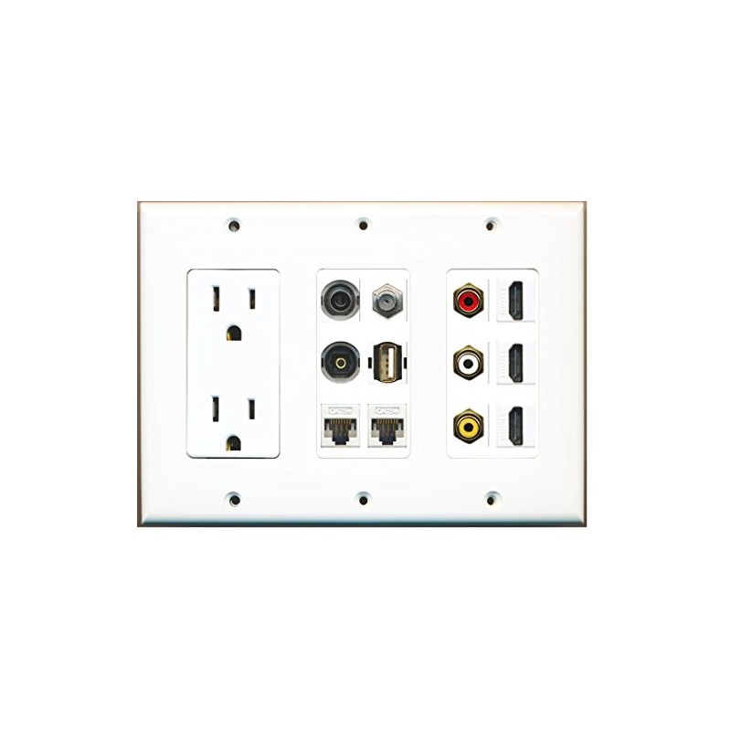 RiteAV (3 Gang 15A Outlet 3 HDMI Coax 2 Cat5e