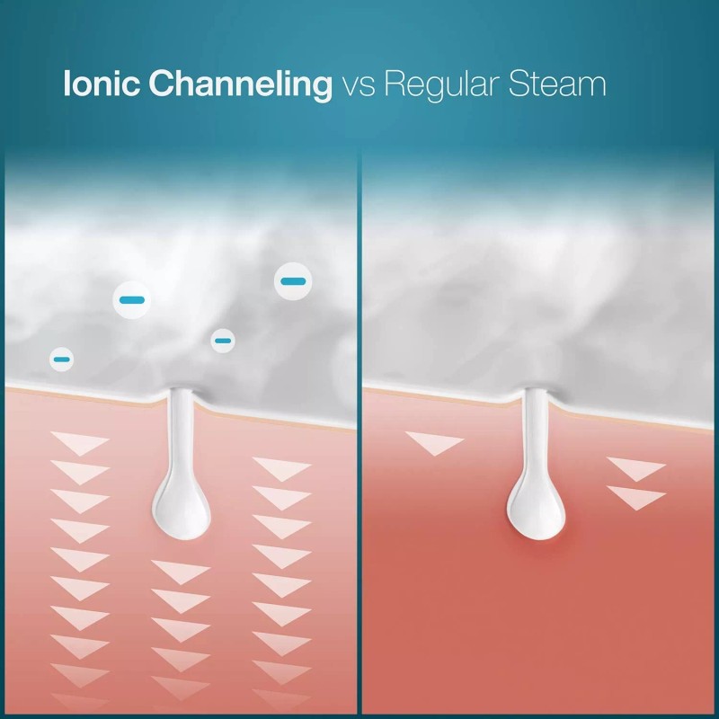 Pure Daily Care NanoSteamer Large 3-in-1 Nano Ionic Facial Steamer
