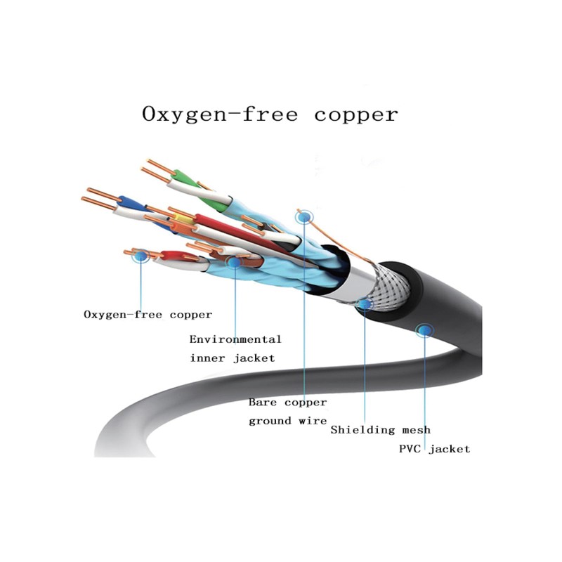 Altus HDMI 4K Male-to-Male Cable (HDMI Premium 4K 1m)