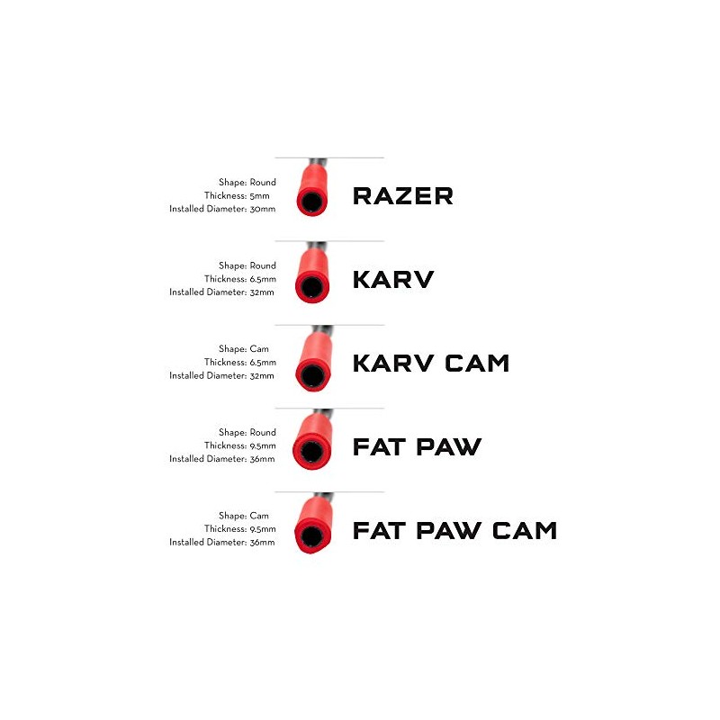 Wolf Tooth Fat Paw Grips 9.5mm Yellow