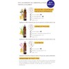 Pranarom Helichrysum (Immortel), 0.16 fl oz (5 ml) (PRANAROM Chemo