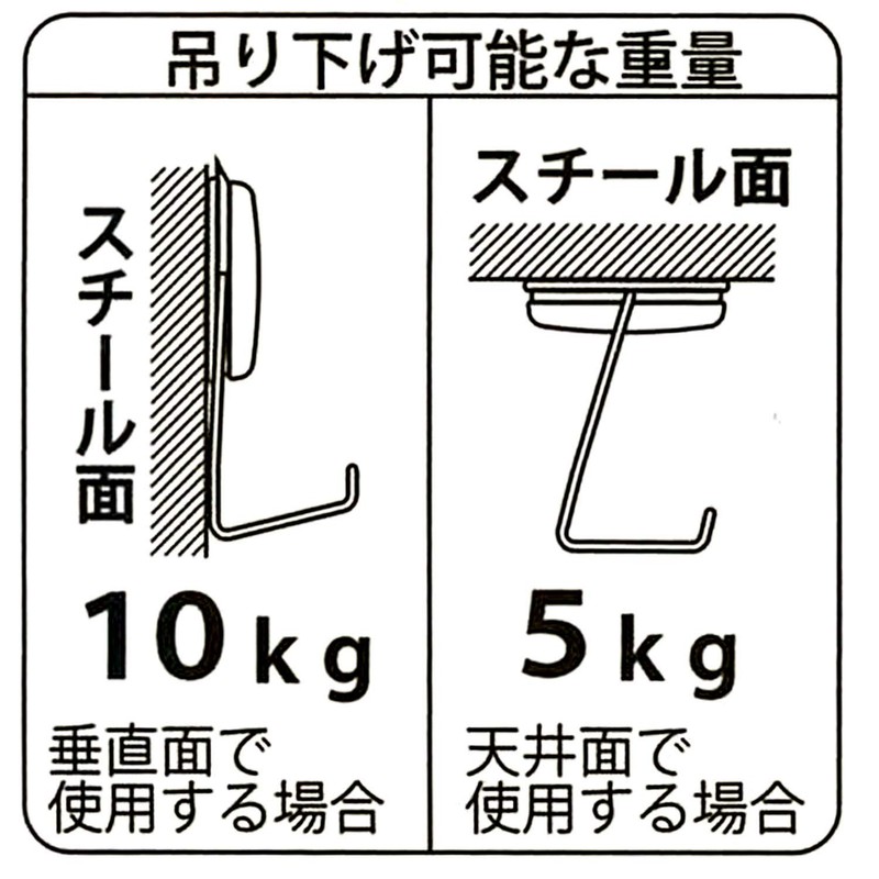 Mitsuya MKY-10-BK Strong Magnetic Hook, Monkey, Load Capacity 22.0 lbs