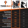 THORVALD 6-in-1 Carpenter Square 7 inch (1/16" Precision) T Square
