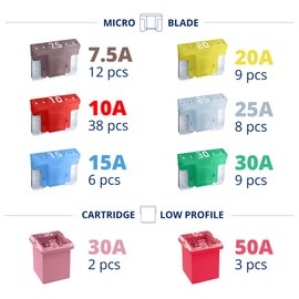 CARAX Glow Fuse Set - Toyota 4RUNNER 2020 - Smart Glow Fuse kit Assortment Glow When Blown LED Automotive Fuse – Smart Auto Glow Fuse Easy Identification