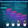 Phlizon Upgraded 600W LED Plant Grow Light with SMD LEDs