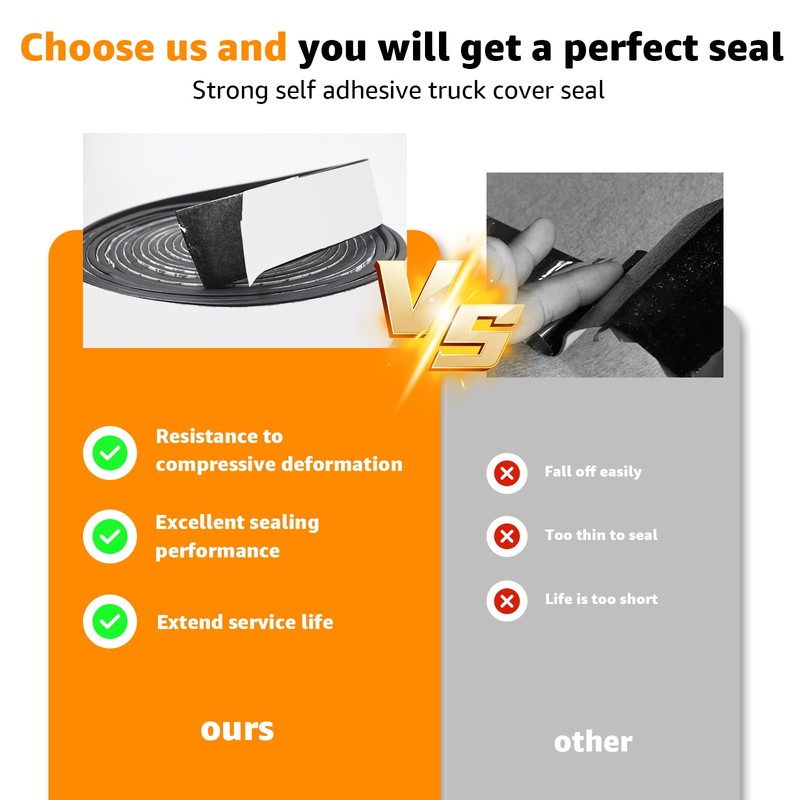 Lusperi Truck Cap Seal Rubber 25FT, for Truck Cap 200