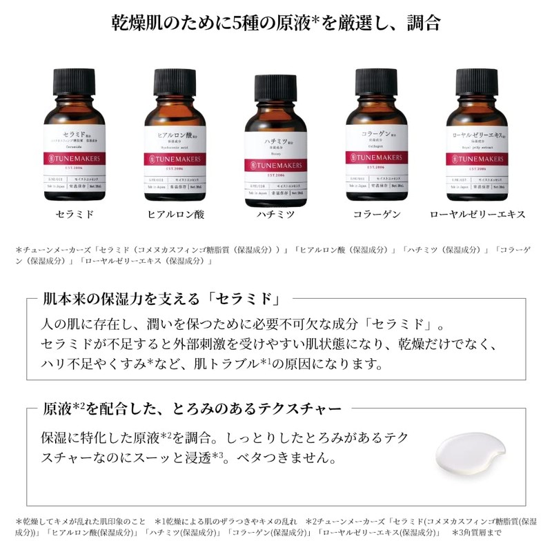 Lotion Original Moisturizer 120ml TUNEMAKERS(チューンメーカーズ) Ceramide Lotion Hyaluronic Acid Honey