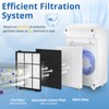 4 Pack C545 HEPA Replacement Filter S Compatible with Winix