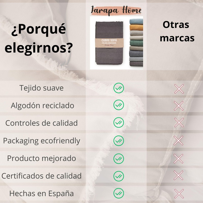 Summer Bedspread and Multi-Purpose Bedspread for Sofas, White Bedspreads, Multi-Purpose