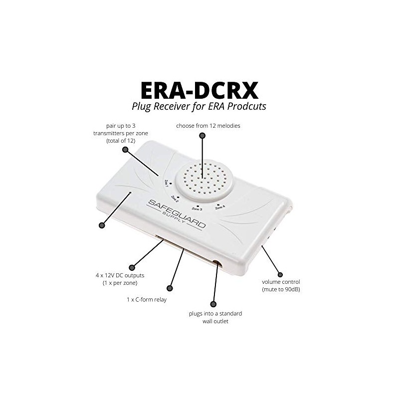Wireless Receiver for ERA Series Long Range Wireless Products -