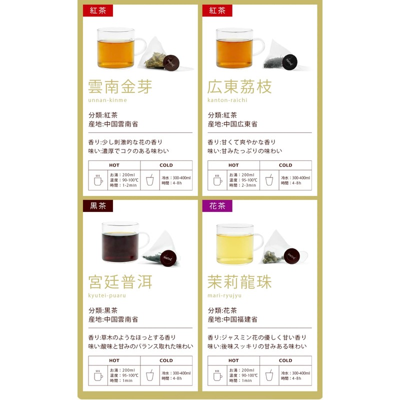 RIMTAE Present, Gift, Chinese Tea Bag, Gift, 12 Types, 0.1