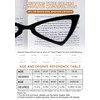 WEMOOTANTS Cat Eye Reading Glasses Women Lightweight Cute Readers 1.0