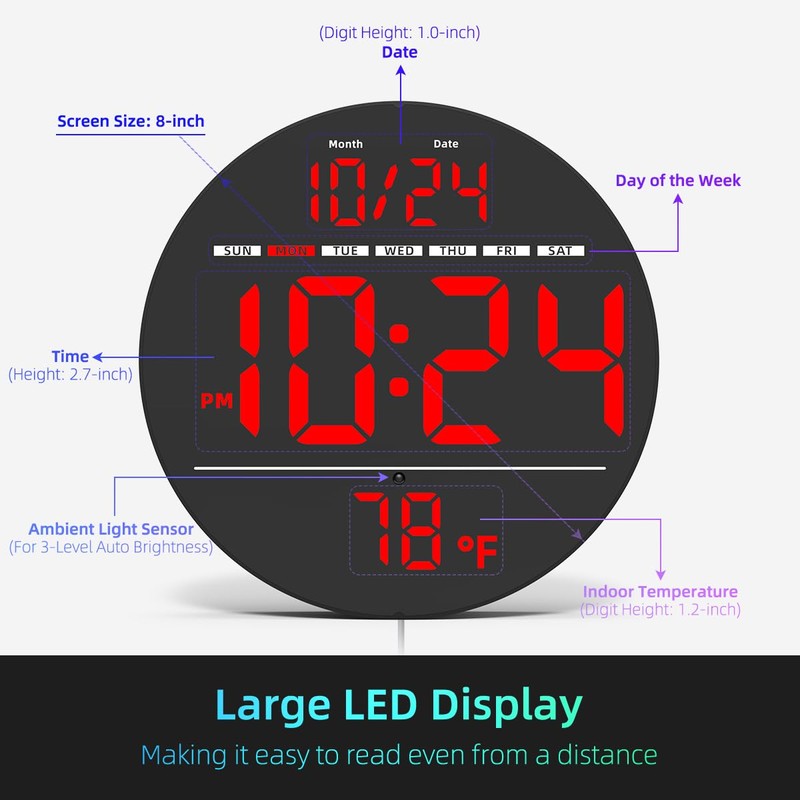 Digital Wall Clock with Large LED Display, Auto-Brightness, Temperature, Low-Reflectivity,