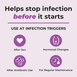 FemiClear BV & Yeast Infection Protection Vaginal Cream, Made with Natural Ingredients, Homeopathic Feminine Care