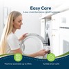 Sensalou Incontinence Mattress Protector Mattress Cover Sheet Waterproof (1, 120
