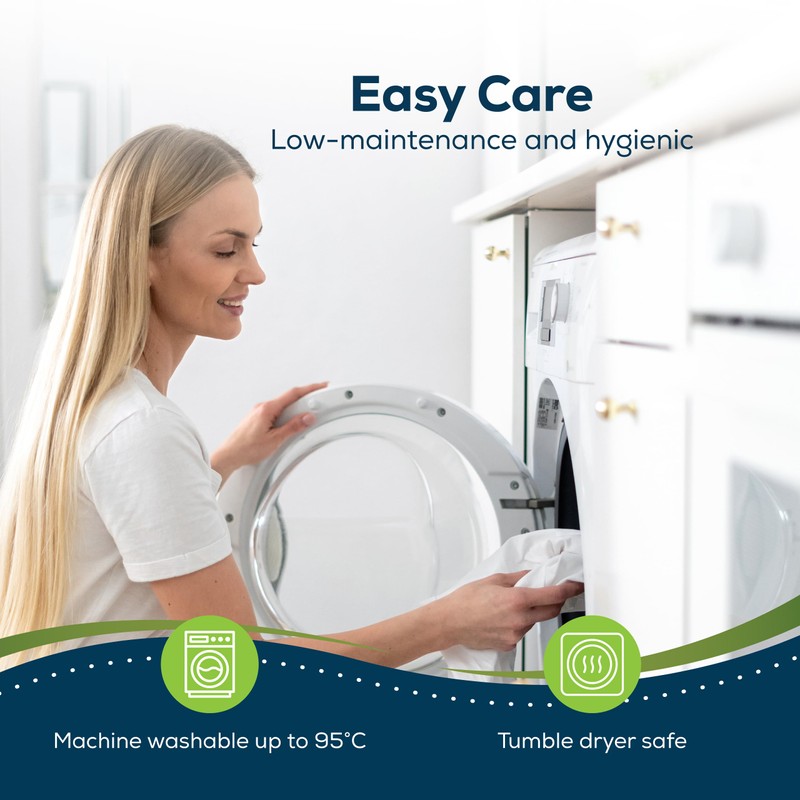 Sensalou Incontinence Mattress Protector Mattress Cover Sheet Waterproof (1, 120
