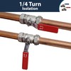 Pipestation 22mm Isolation Valve, 2 Pack with Red & Blue