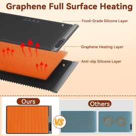 Nwise Warming Mat for Food, Upgrade Graphene Full Surface Rapid Heating, Electric Warming Tray with 6 Temperature Settings and Timing Function, Portable Food Warmers for Parties Buffet, Black