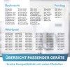 Plemont [Set of 2] Dryer Filter for Bauknecht, Privileg &