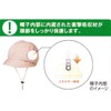 Okake Head Guard (Cassket) KM-1000G (SS/50-52CM) Pink