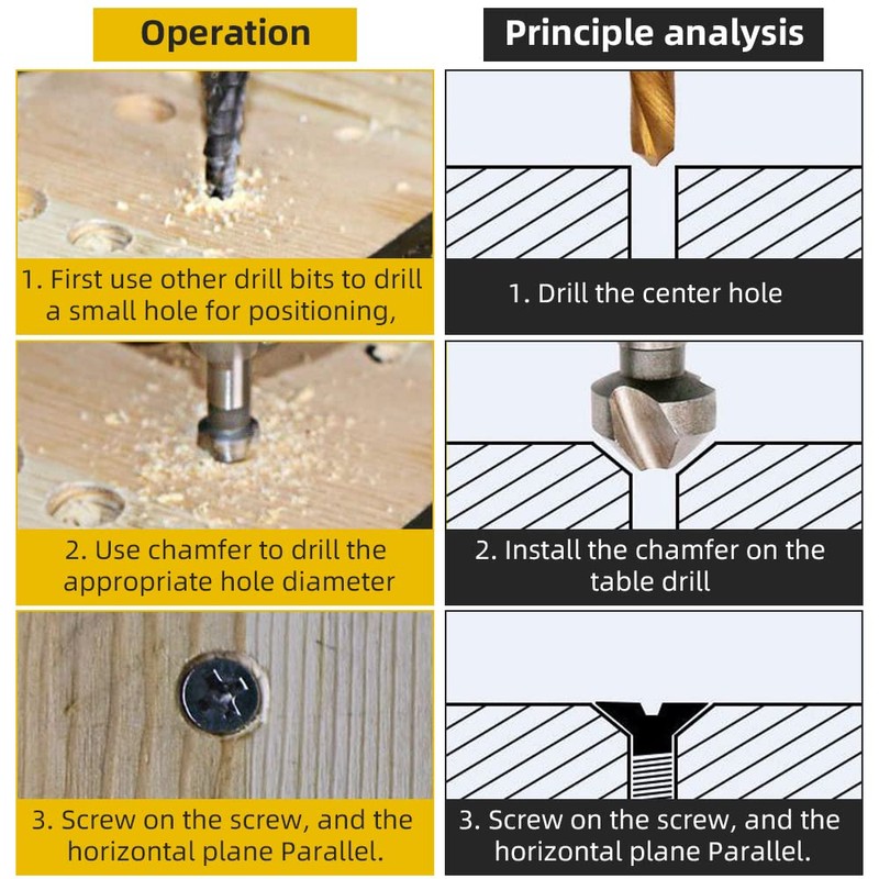 TorSor 3 Pack Countersink Drill Bit Chamfer Bits 6 Flute