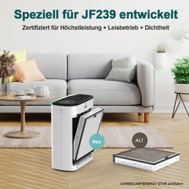 Jafända Replacement Filter for JF239 Air Purifier Allergy Sufferers, 3-in-1 High Efficiency, HEPA Activated Carbon Air Filter, Removes Dust, Allergens & Odours, Compatible with JF239 Model (Filter)