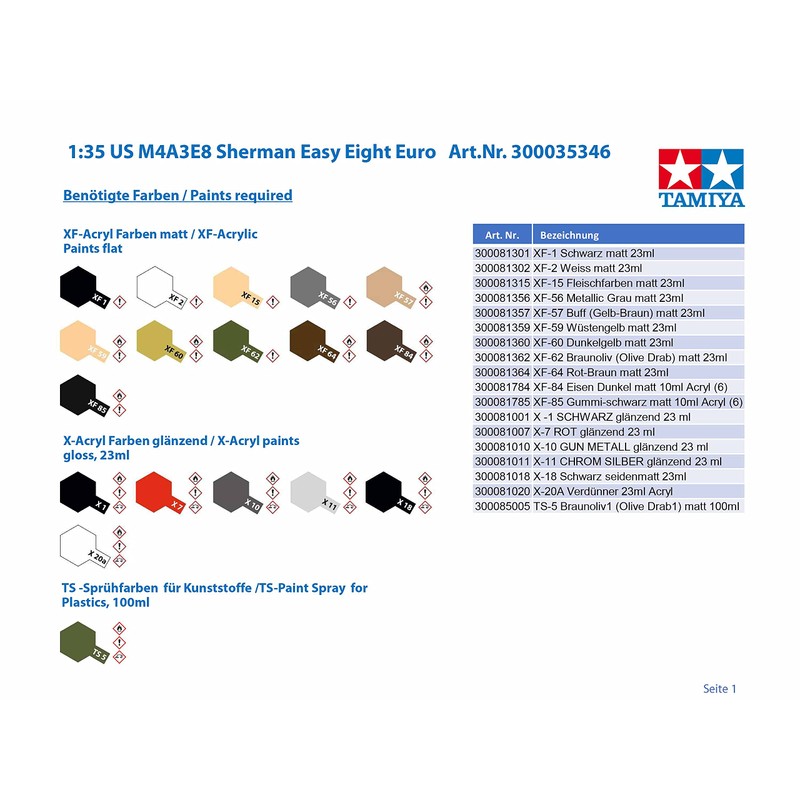Tamiya Sherman "Easy Eight" Model Kit