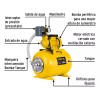 Pretul Bomba Hidroneumatica 1/2hp 24 Litros Pretul 20183
