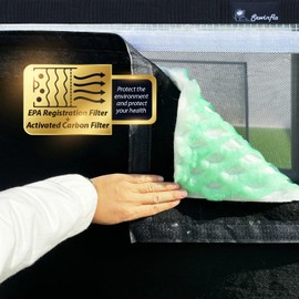 Sewinfla Replacement Filter (2 EPA Registration Filters + 2 Activated Carbon Filters)，This Filter Only Applies to Sewinfla Paint Booth, No Other Booth