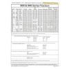 BCS Clutch Cable 2 Whl Tractor 58053035 Some Tiller Models:710-718