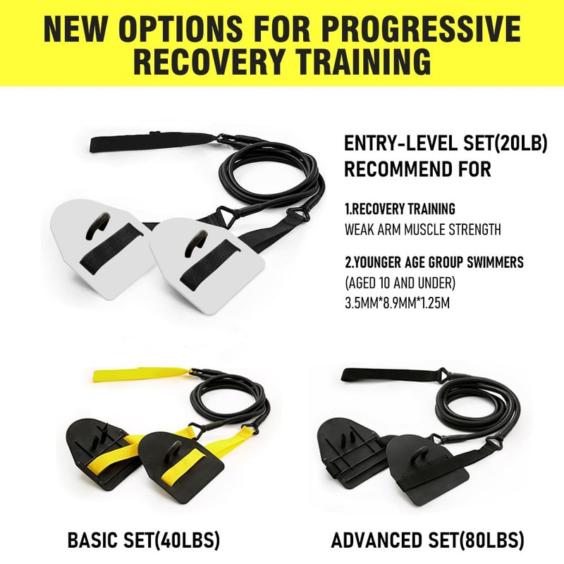 Dryland Powercord with Paddles,Swimming Arm Strength Trainer, Professional Freestyle Swimming
