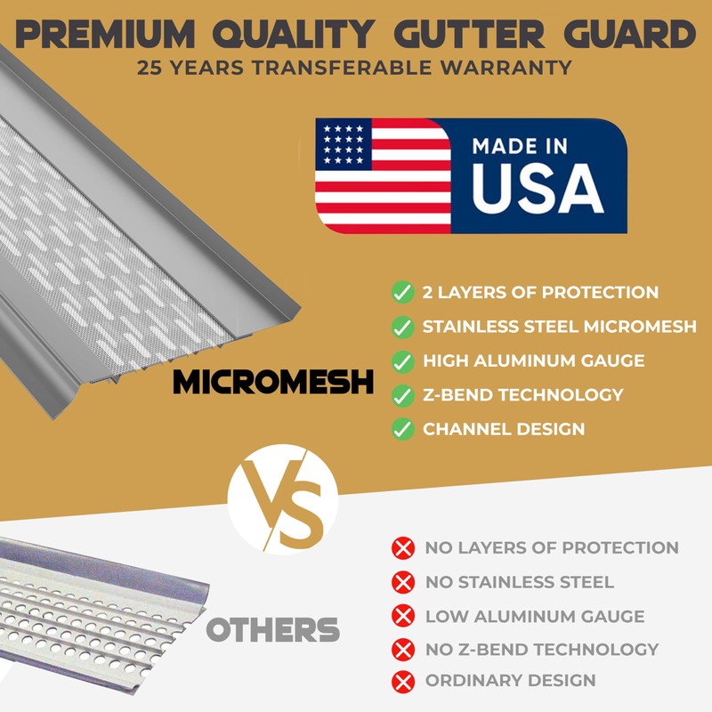 Waterlock Micromesh 5” Gutter Guards Leaf Protection, A Contractor-Grade Gutter