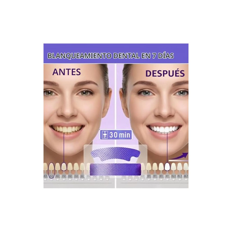 PEENAVY - 28Pcs Tiras Blanqueadoras Dientes,tiras para Blanquear