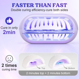 LET'S RESIN - Lámpara UV avanzada, 2 m, 3 m, 5 m, LED UV de 36 abalorio, para curado de resina, moldes, Morado, Interior, Luz de resina ultravioleta