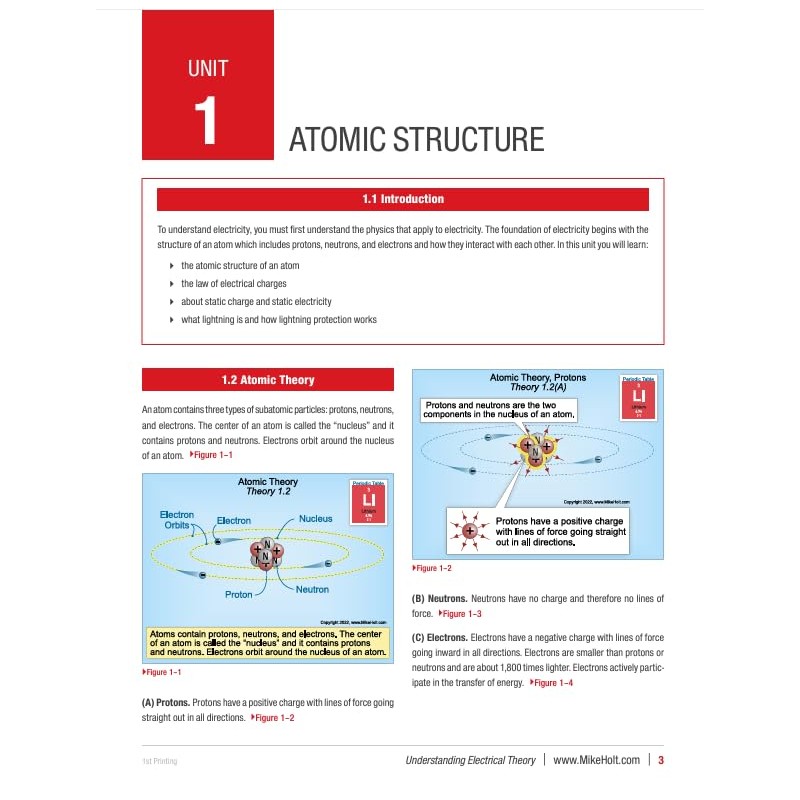 Mike Holt's Understanding Electrical Theory for NEC Applications Textbook