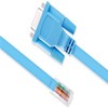 DTech RJ45 to RS232 9-Pin Serial DB9 Connector Female to