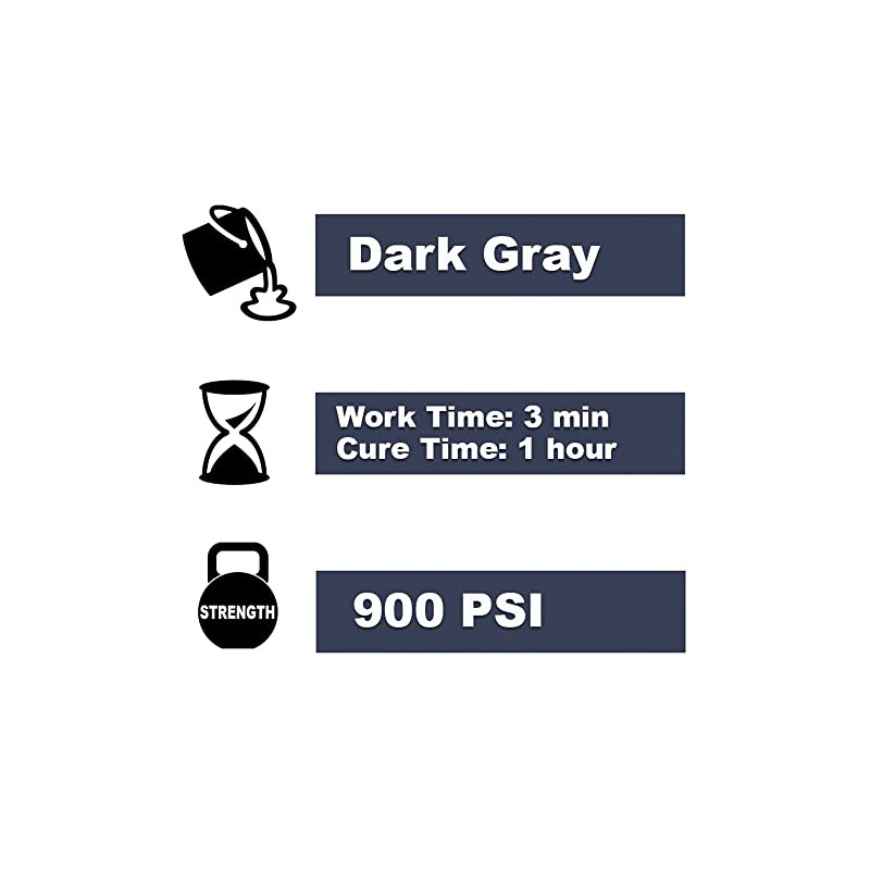 PC Products PC-Metal Epoxy Putty, 2 oz Stick, 3-Pack, Dark