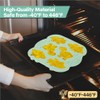 Spmarkt 2-Pack Dinosaur Silicone Mold, Multi-Purpose Jello Molds for Kids,