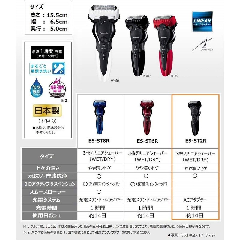 Panasonic Lamdash Men's Shaver, 3 Blades, White, Shower Friendly ES-ST2R-W